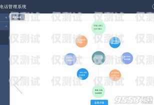 遼寧營銷智能外呼系統(tǒng)，提升銷售效率的利器遼寧外呼團隊