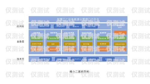 呈貢電銷外呼管理系統(tǒng)公司，助力企業(yè)提升銷售效率的創(chuàng)新領(lǐng)導(dǎo)者昆明外呼團(tuán)隊(duì)