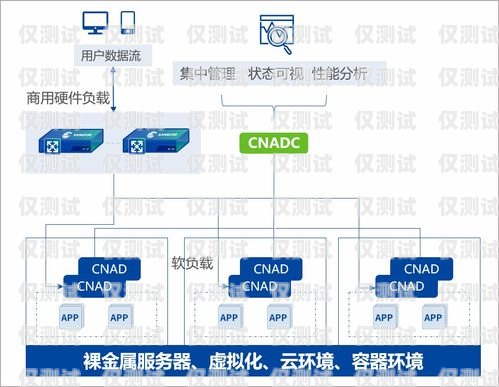 呈貢電銷外呼管理系統(tǒng)公司，助力企業(yè)提升銷售效率的創(chuàng)新領(lǐng)導(dǎo)者昆明外呼團(tuán)隊(duì)