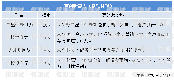新思維電話電銷機(jī)器人，顛覆傳統(tǒng)銷售模式的創(chuàng)新力量新思維銷售