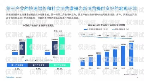 濟(jì)南自動外呼系統(tǒng)代理，提升銷售效率的利器山東智能外呼系統(tǒng)價(jià)格