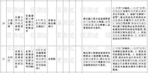 無錫外呼系統(tǒng)廠家的全面指南無錫外呼系統(tǒng)廠家有哪些