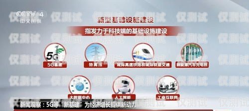石家莊電銷卡低資費(fèi)，助力企業(yè)降低通訊成本石家莊電銷卡低資費(fèi)怎么辦