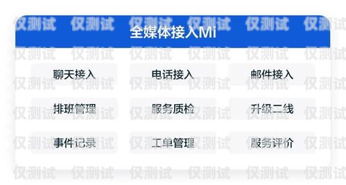 外呼系統呼叫中心官網，提升客戶服務的關鍵工具外呼系統呼叫中心官網首頁