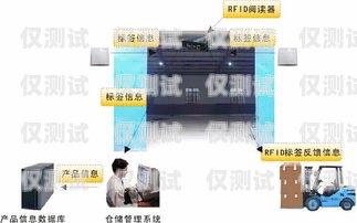 萍鄉(xiāng)電銷機(jī)器人——提升銷售效率的創(chuàng)新解決方案萍鄉(xiāng)電銷機(jī)器人供應(yīng)商