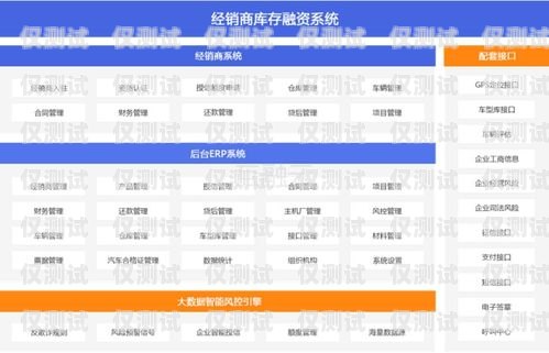 移動外呼系統(tǒng)資費多少錢？移動外呼系統(tǒng)資費多少錢