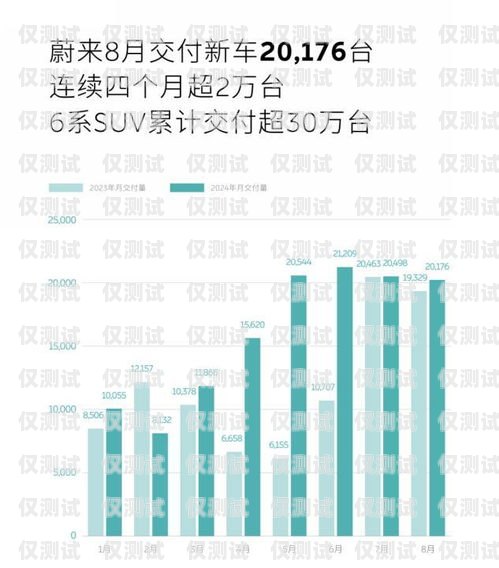 外呼系統(tǒng)曹經(jīng)理，引領(lǐng)行業(yè)創(chuàng)新的先鋒外呼系統(tǒng)操作流程