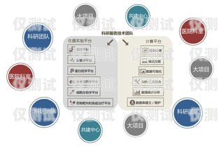 外呼系統(tǒng)曹經(jīng)理，引領(lǐng)行業(yè)創(chuàng)新的先鋒外呼系統(tǒng)操作流程