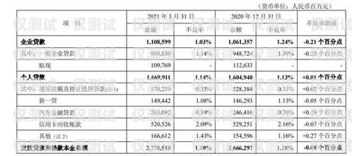 平安銀行信用卡電銷攻略，提升業(yè)績的關(guān)鍵技巧與策略平安銀行電銷怎么樣