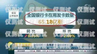 辦信用卡電銷，有前途還是曇花一現(xiàn)？辦信用卡電銷有前途嗎安全嗎