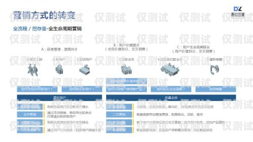 貴陽自動外呼系統(tǒng)線路商——助力企業(yè)提升營銷效率的創(chuàng)新伙伴貴陽外呼公司有哪些