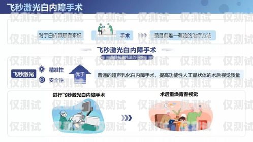 寧波穩(wěn)定防封電銷卡——為電銷業(yè)務(wù)保駕護航防封卡電銷系統(tǒng)