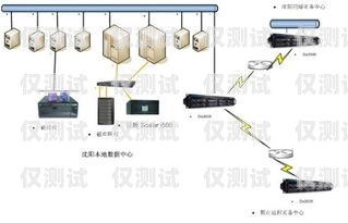 寧波穩(wěn)定防封電銷卡——為電銷業(yè)務(wù)保駕護航防封卡電銷系統(tǒng)