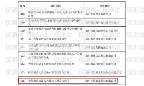 電話機(jī)器人質(zhì)檢的關(guān)鍵要點與方法電話機(jī)器人如何質(zhì)檢的