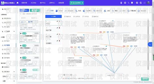電話機(jī)器人系統(tǒng)差別電話機(jī)器人系統(tǒng)差別大嗎