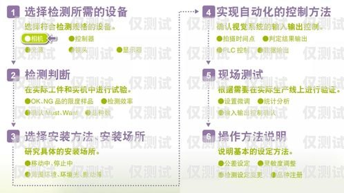威海銷售外呼系統(tǒng)收費(fèi)，如何選擇適合你的方案外呼系統(tǒng)收費(fèi)標(biāo)準(zhǔn)