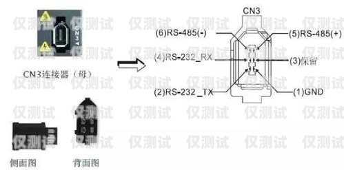 電銷機(jī)器人的制作原理與實(shí)現(xiàn)電銷機(jī)器人怎么做的