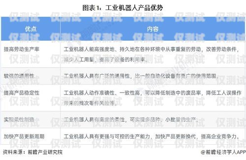 電話機(jī)器人銷售排行榜，探索市場(chǎng)領(lǐng)先者電話機(jī)器人銷售排行榜前十名