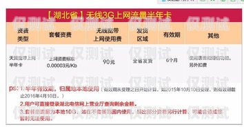 ?？谫Y費(fèi)便宜電銷(xiāo)卡辦理指南?？谫Y費(fèi)便宜電銷(xiāo)卡辦理地點(diǎn)