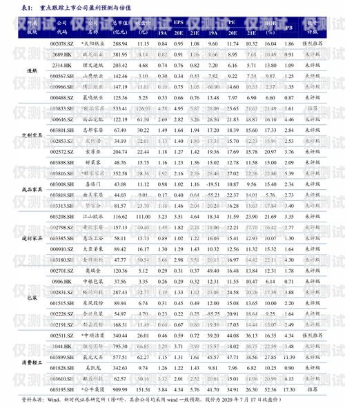無錫電銷機(jī)器人市場(chǎng)價(jià)格分析無錫電銷機(jī)器人市場(chǎng)價(jià)格表