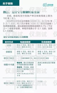 日照電銷卡辦理指南日照電銷卡辦理流程