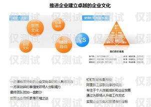 榮昌區(qū) AI 外呼系統(tǒng)，提升客戶服務(wù)與銷售效率的創(chuàng)新解決方案重慶外呼系統(tǒng)