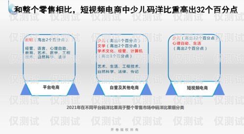 榮昌區(qū) AI 外呼系統(tǒng)，提升客戶服務(wù)與銷售效率的創(chuàng)新解決方案重慶外呼系統(tǒng)