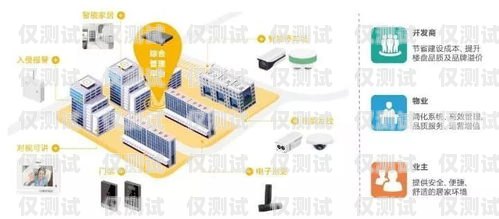 集創(chuàng)寶電話機器人，高效智能的客戶服務解決方案集創(chuàng)寶電話機器人app