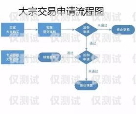黑龍江銀行外呼系統(tǒng)，提升客戶體驗(yàn)與業(yè)務(wù)效率的關(guān)鍵黑龍江銀行合規(guī)