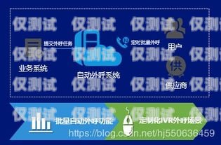 濰坊外呼營(yíng)銷系統(tǒng)，提升銷售效率的利器山東濰坊呼叫中心