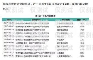 九江星美電銷卡——通訊行業(yè)的創(chuàng)新選擇九江星美電銷卡電話號碼