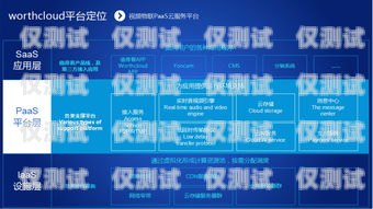 商蟲云智能電話機器人——提升客戶服務的創(chuàng)新解決方案商蟲云ai智能電話機器人