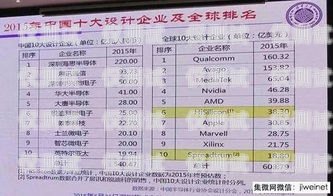 青島電銷卡低資費，助力企業(yè)降低通信成本青島電銷卡低資費怎么辦