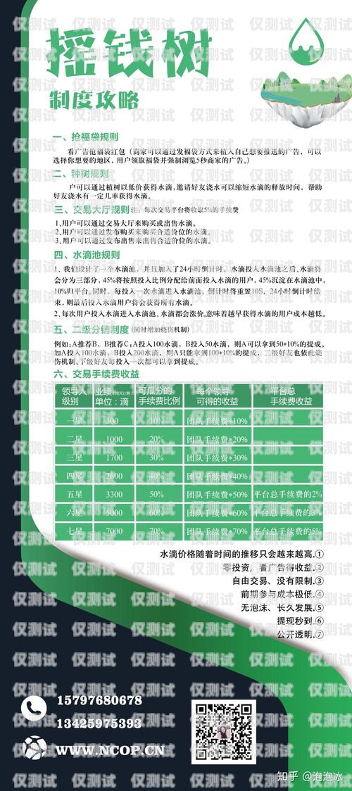 電銷卡的作用及優(yōu)勢詳解電銷卡是干嘛的