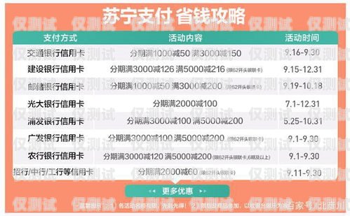 廣安分享電銷卡，讓銷售更輕松，業(yè)績更上一層樓廣安分享電銷卡是真的嗎