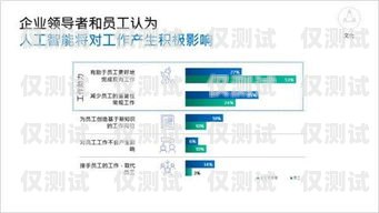 鄭州人工外呼系統(tǒng)的領(lǐng)導(dǎo)者鄭州人工外呼系統(tǒng)廠家有哪些