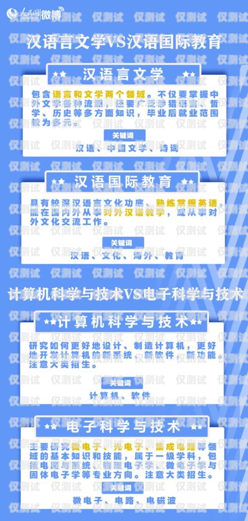 昆明電銷機(jī)器人選購指南，哪家好？昆明電銷機(jī)器人哪家好一點(diǎn)