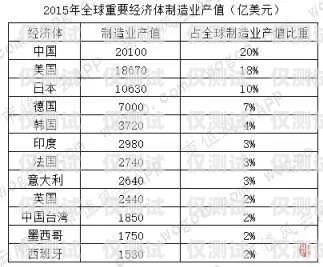 欽州云電銷機(jī)器人報價表