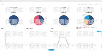 數(shù)據(jù)采集系統(tǒng)外呼精準(zhǔn)話單的應(yīng)用與優(yōu)勢(shì)外呼數(shù)據(jù)購(gòu)買