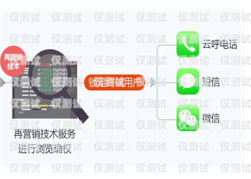 數(shù)據(jù)采集系統(tǒng)外呼精準(zhǔn)話單的應(yīng)用與優(yōu)勢(shì)外呼數(shù)據(jù)購(gòu)買