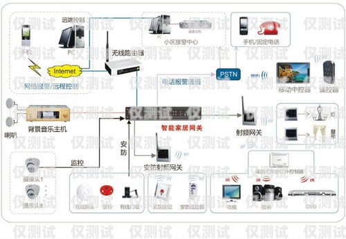 梅州 crm 外呼系統(tǒng)原理梅州crm外呼系統(tǒng)原理怎么樣
