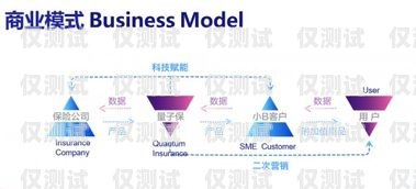 江蘇外呼系統(tǒng)迎來降價潮，助力企業(yè)提升效率降低成本江蘇外呼系統(tǒng)降價最新消息