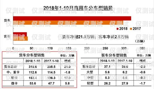 安陽(yáng)長(zhǎng)源電銷(xiāo)卡，助力企業(yè)銷(xiāo)售的利器安陽(yáng)長(zhǎng)源電銷(xiāo)卡電話號(hào)碼