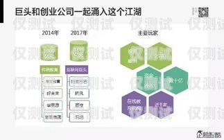 武漢呼叫中心外呼系統(tǒng)平臺——提升客戶服務(wù)與業(yè)務(wù)拓展的利器武漢呼叫中心外呼系統(tǒng)平臺官網(wǎng)