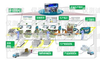 蘇州智能外呼系統(tǒng)，提升銷售效率的利器智能外呼系統(tǒng)費(fèi)用