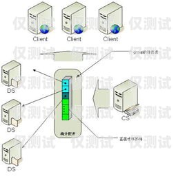 外呼系統(tǒng)數(shù)據(jù)的來源與處理外呼系統(tǒng)帶數(shù)據(jù)