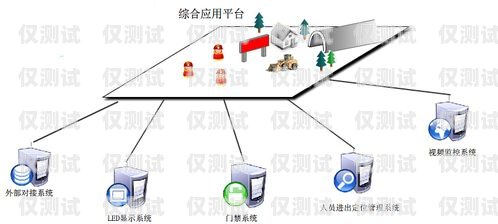 外呼系統(tǒng)數(shù)據(jù)的來源與處理外呼系統(tǒng)帶數(shù)據(jù)