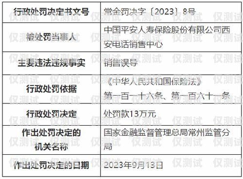 亳州極信通信電銷卡——助力企業(yè)銷售的利器亳州極信通信電銷卡電話