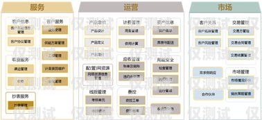 淮安電銷卡購買平臺(tái)，合法、高效的銷售工具淮安電銷卡購買平臺(tái)有哪些