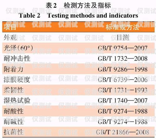 煙臺(tái)白名單電銷卡，資費(fèi)低廉，助力企業(yè)高效營(yíng)銷煙臺(tái)白名單電銷卡低資費(fèi)是真的嗎